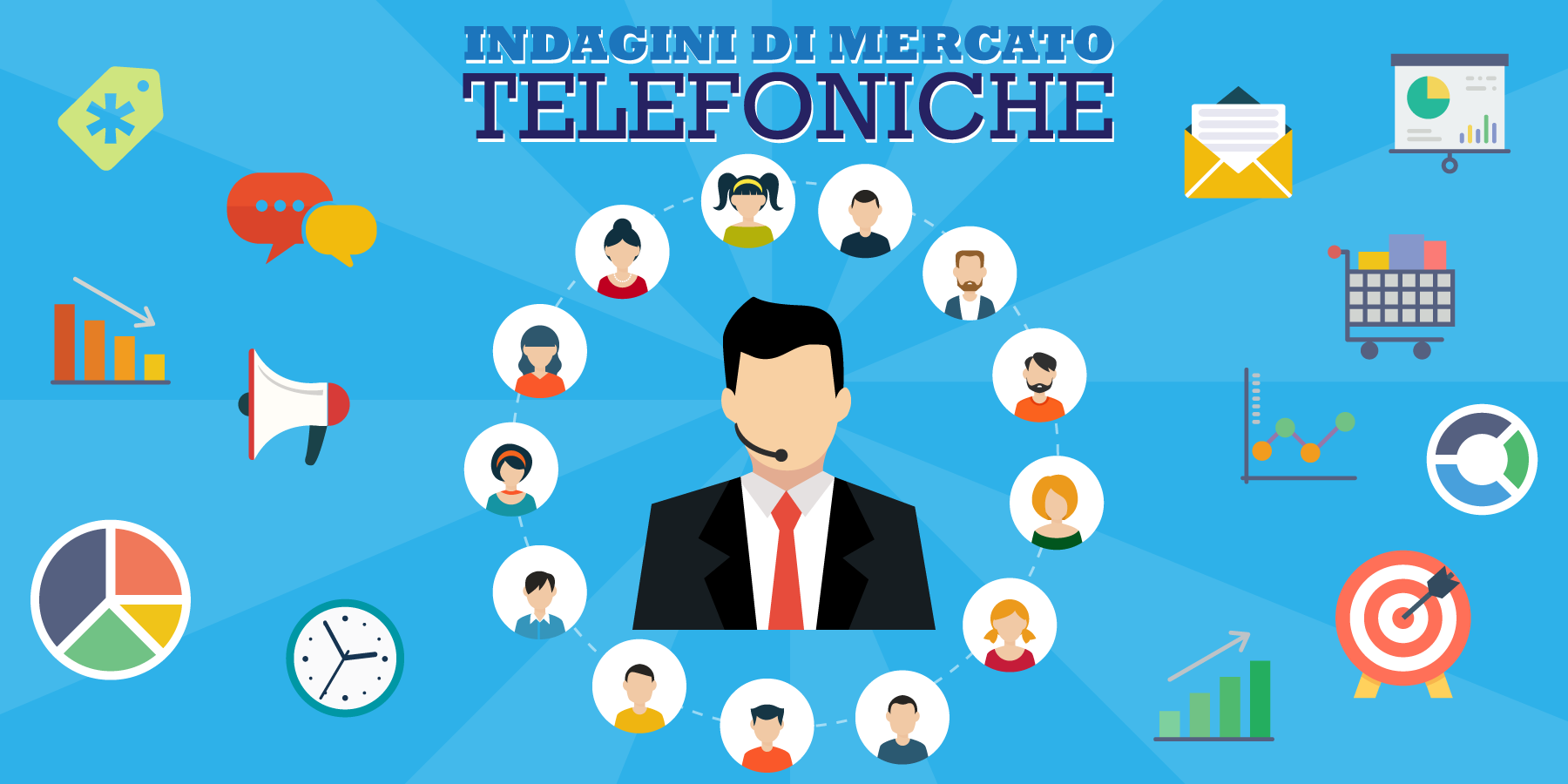 indagini di mercato telefoniche